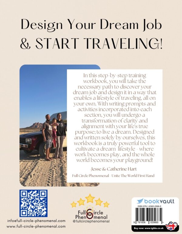 Complete Guide to Design Your Dream Job & START TRAVELING! - Image 4