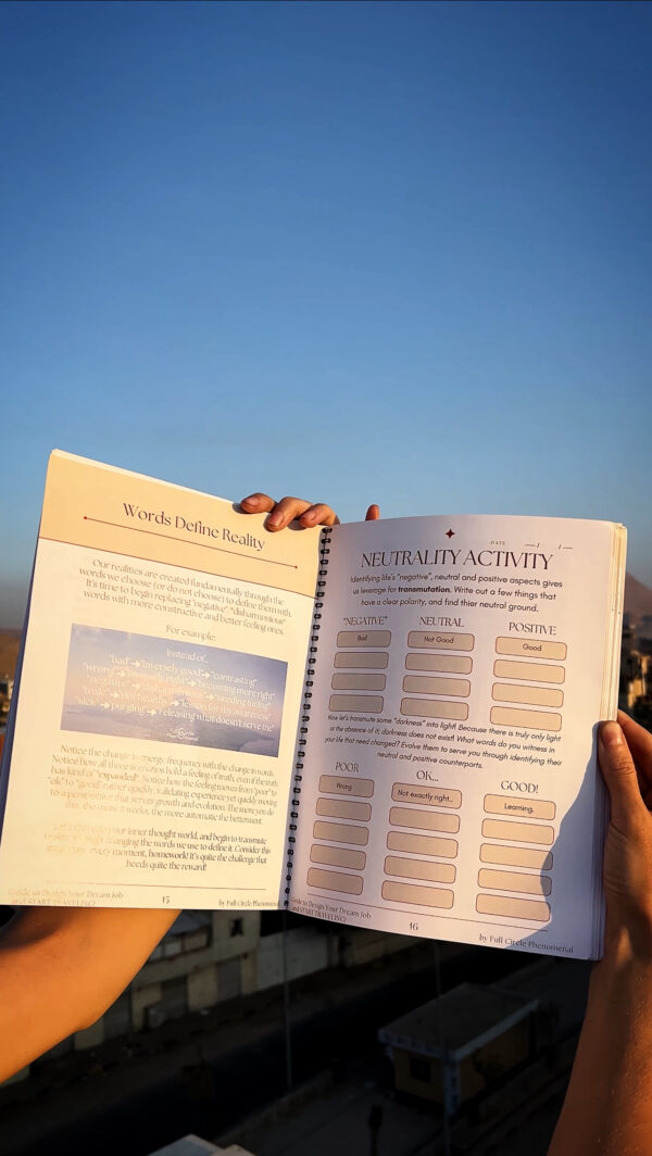 Complete Guide to Design Your Dream Job & START TRAVELING! (Physical Workbook) - Image 6