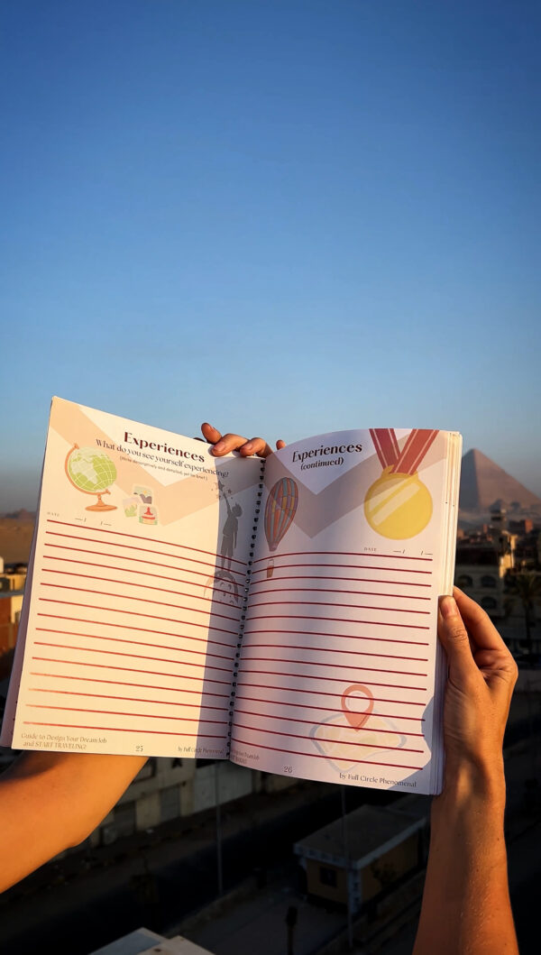 Complete Guide to Design Your Dream Job & START TRAVELING! (Physical Workbook) - Image 7